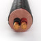 CONNECT SC RM230C speaker cable (pair)