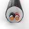 CONNECT SC RM230S speaker cable (pair)